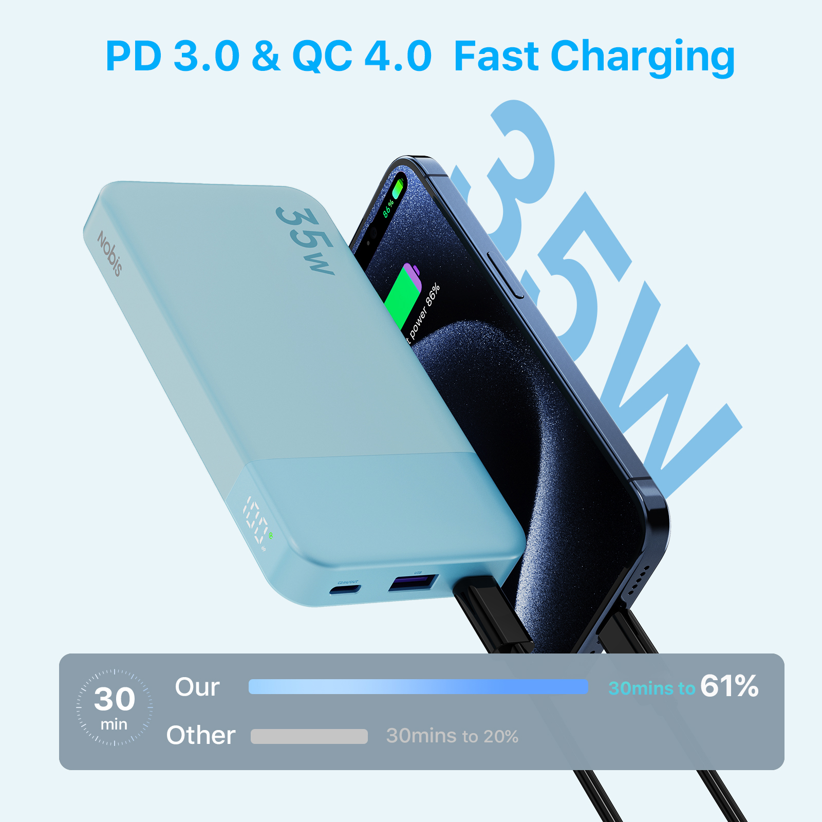 NOBIS N3510 Slim Power Bank 10 - Power Bank Slim recensie en prijs