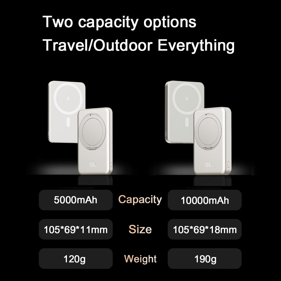 10000mAh Slim Mini Power Bank  - Power Bank Slim recensie en prijs