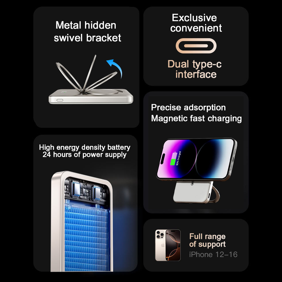 10000mAh Slim Mini Power Bank  - Power Bank Slim recensie en prijs